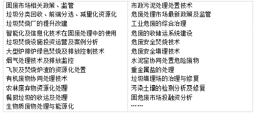 截圖4.jpg 國際固體廢棄物峰會(huì)